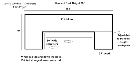 50% Deposit Carley Edwards - Riverbrook desk project